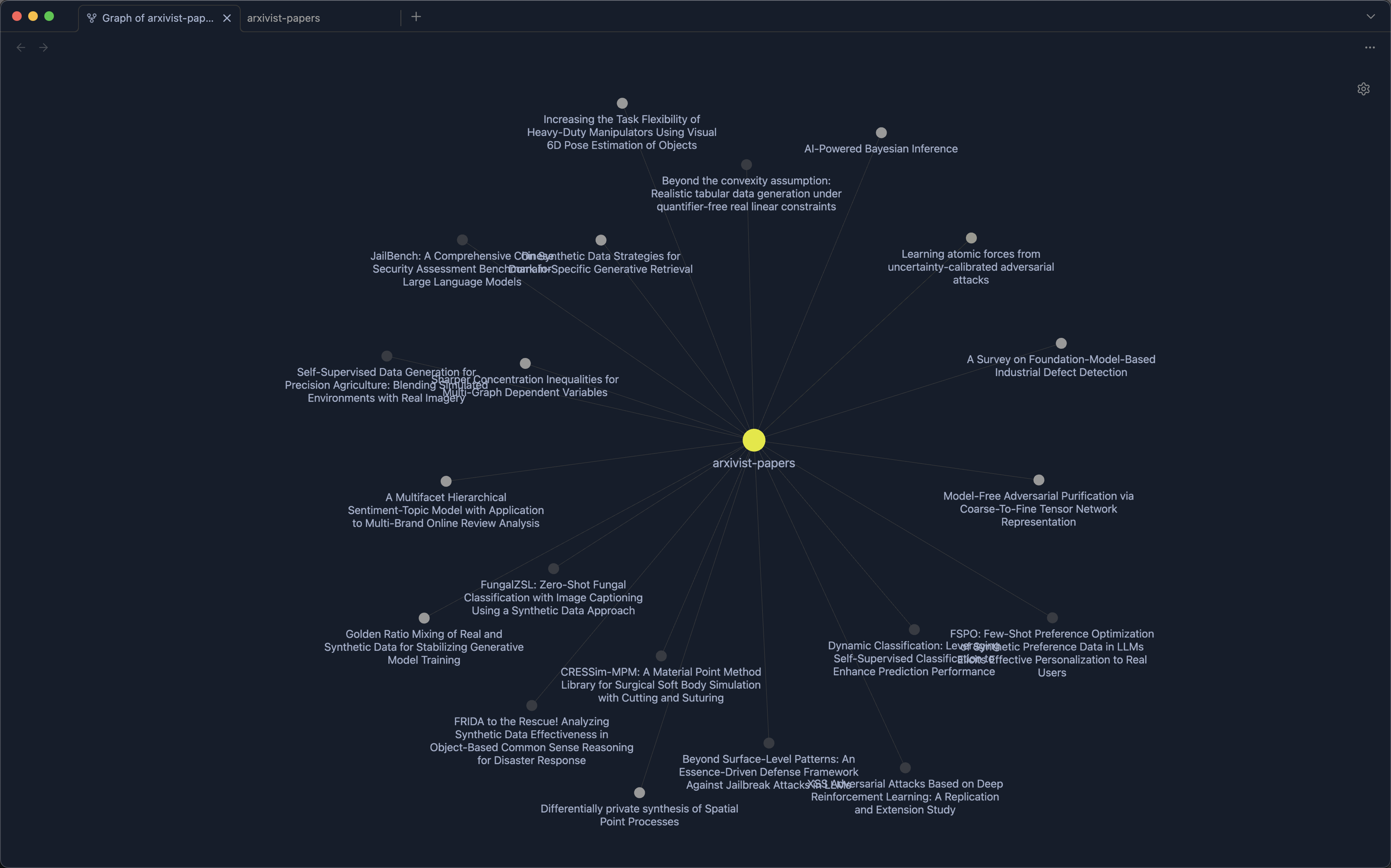 Arxivist full graph in Obsidian